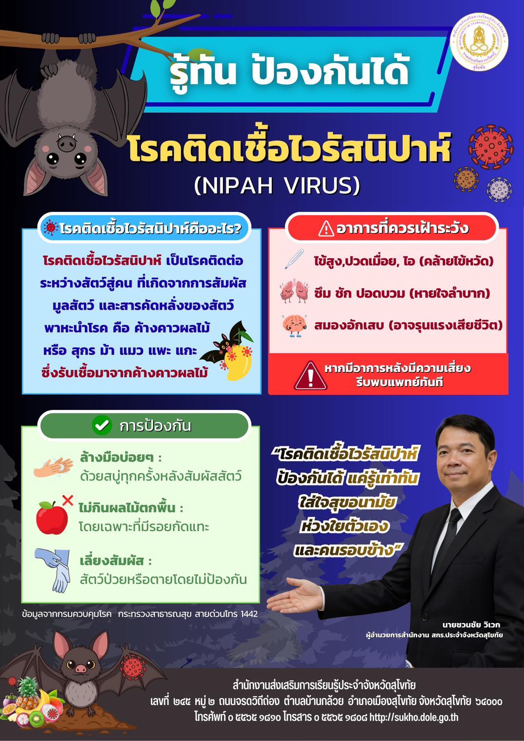 รู้ทัน ป้องกันได้ โรคนิปาห์ (Nipah Virus)